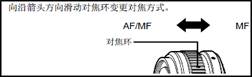 故障诊断| 服务支持| 奥林巴斯影像- OLYMPUS