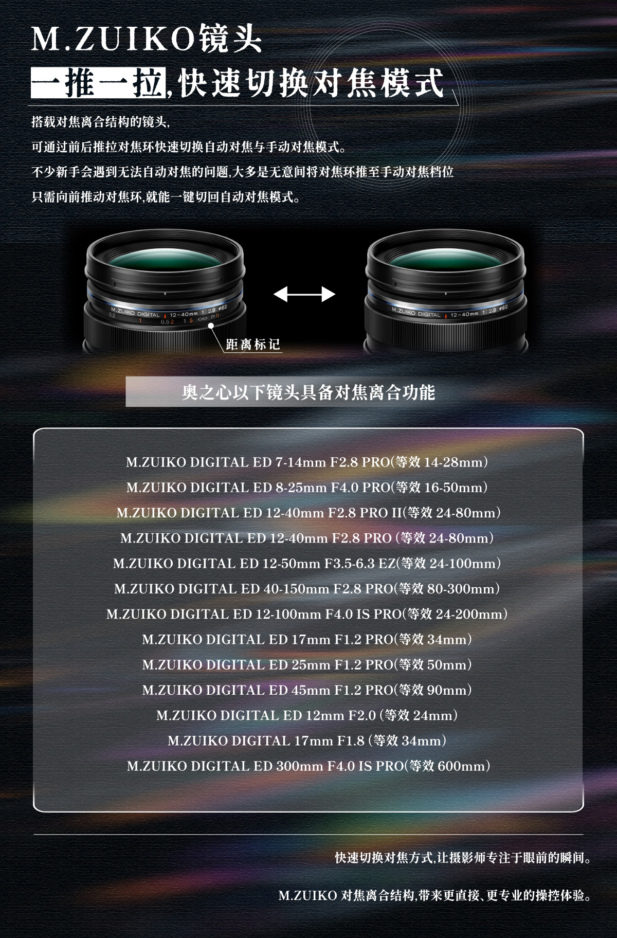 M.ZUIKO 镜头干货｜全天候防护 + 快速对焦全解析
