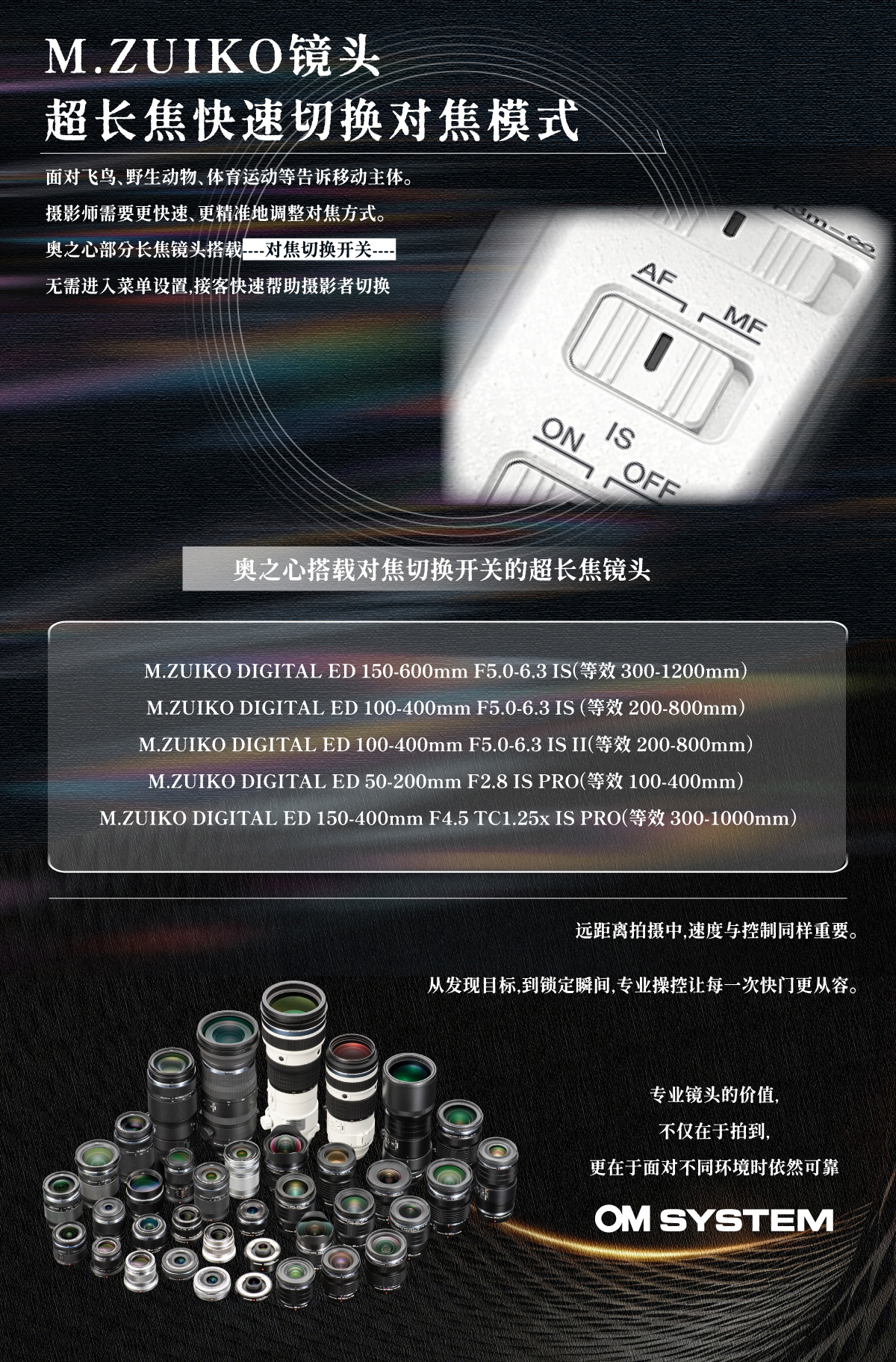 M.ZUIKO 镜头干货｜全天候防护 + 快速对焦全解析
