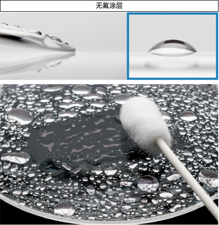 无氟涂层