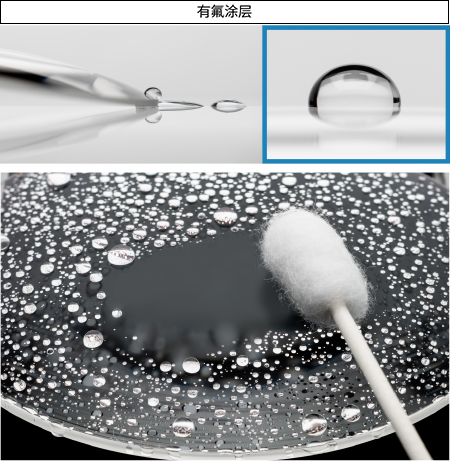 有氟涂层