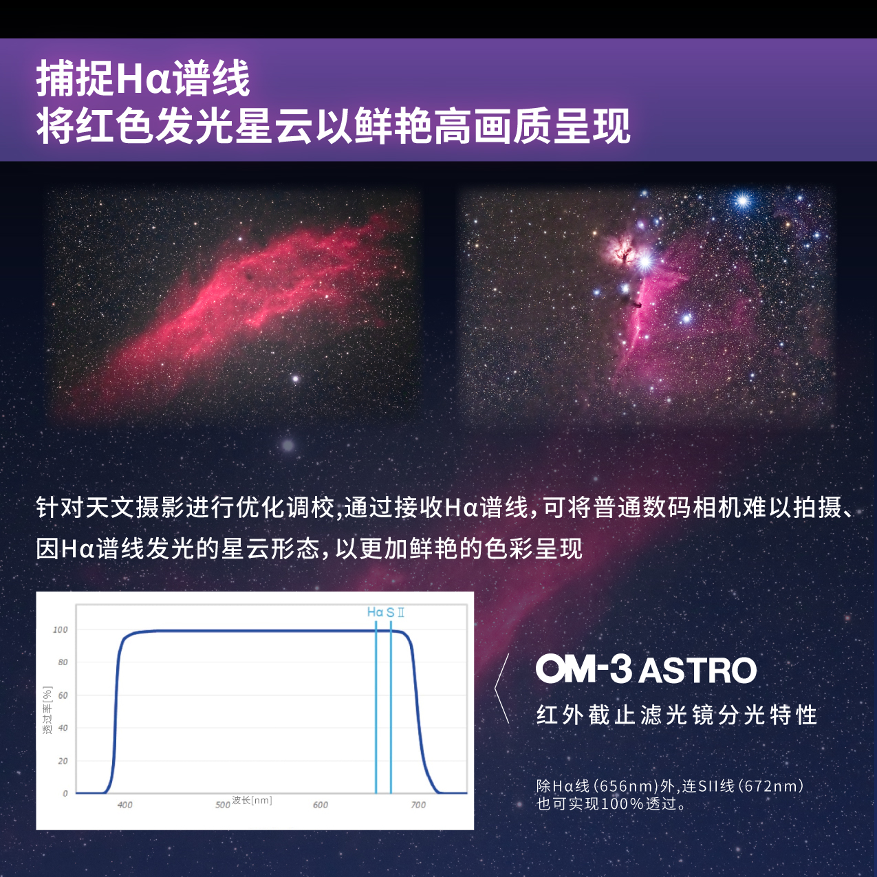 OM-3 ASTRO