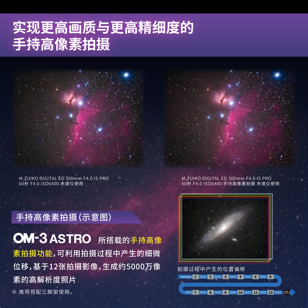 OM-3 ASTRO